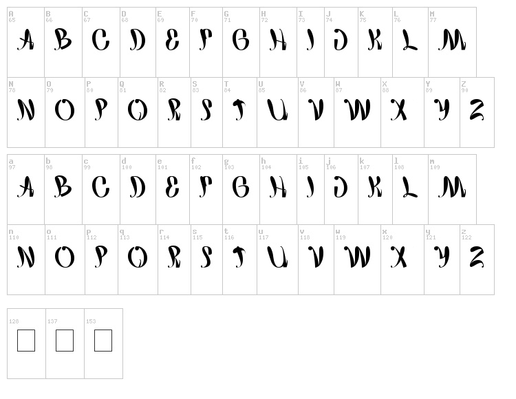 Happy Home font map